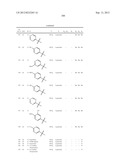 1,2-Disubstituted Heterocyclic Compounds diagram and image