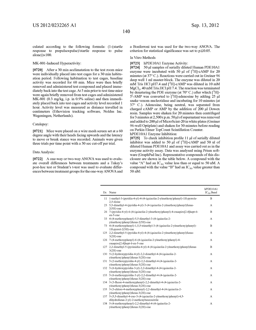 1,2-Disubstituted Heterocyclic Compounds - diagram, schematic, and image 141