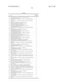 1,2-Disubstituted Heterocyclic Compounds diagram and image