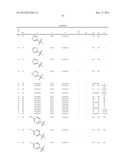 1,2-Disubstituted Heterocyclic Compounds diagram and image