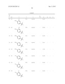 1,2-Disubstituted Heterocyclic Compounds diagram and image