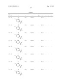 1,2-Disubstituted Heterocyclic Compounds diagram and image