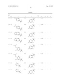 1,2-Disubstituted Heterocyclic Compounds diagram and image