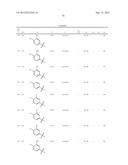 1,2-Disubstituted Heterocyclic Compounds diagram and image