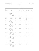 1,2-Disubstituted Heterocyclic Compounds diagram and image