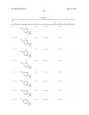 1,2-Disubstituted Heterocyclic Compounds diagram and image