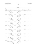 1,2-Disubstituted Heterocyclic Compounds diagram and image