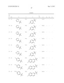 1,2-Disubstituted Heterocyclic Compounds diagram and image