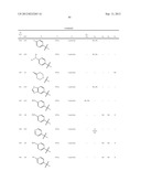 1,2-Disubstituted Heterocyclic Compounds diagram and image