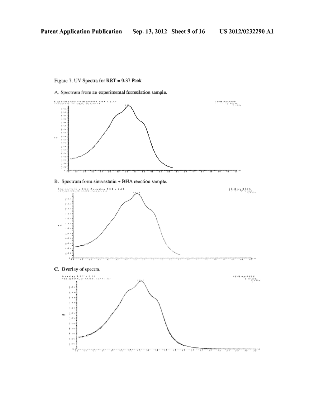 REACTIVITY OF HYDROXYMETHYLGLUTARYL COENZYME A (HMG-COA) REDUCTASE     INHIBITORS CONTAINING CONJUGATED DIENES WITH PHENOLIC ANTIOXIDANTS IN THE     SOLID-STATE - diagram, schematic, and image 10