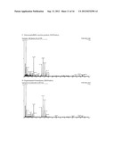 REACTIVITY OF HYDROXYMETHYLGLUTARYL COENZYME A (HMG-COA) REDUCTASE     INHIBITORS CONTAINING CONJUGATED DIENES WITH PHENOLIC ANTIOXIDANTS IN THE     SOLID-STATE diagram and image