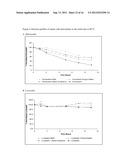 REACTIVITY OF HYDROXYMETHYLGLUTARYL COENZYME A (HMG-COA) REDUCTASE     INHIBITORS CONTAINING CONJUGATED DIENES WITH PHENOLIC ANTIOXIDANTS IN THE     SOLID-STATE diagram and image