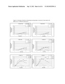 REACTIVITY OF HYDROXYMETHYLGLUTARYL COENZYME A (HMG-COA) REDUCTASE     INHIBITORS CONTAINING CONJUGATED DIENES WITH PHENOLIC ANTIOXIDANTS IN THE     SOLID-STATE diagram and image