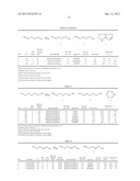 PROCESS FOR THE PREPARATION OF PRIMARY AMINES BY HOMOGENEOUSLY CATALYZED     ALCOHOL AMINATION diagram and image