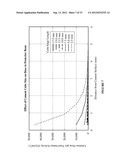 RADIOACTIVE BONE CEMENT diagram and image