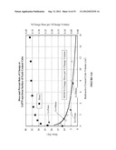 RADIOACTIVE BONE CEMENT diagram and image