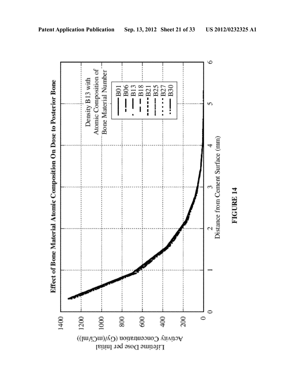 RADIOACTIVE BONE CEMENT - diagram, schematic, and image 22