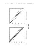 RADIOACTIVE BONE CEMENT diagram and image