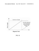 MAGNETIC-BASED METHODS FOR TREATING VESSEL OBSTRUCTIONS diagram and image