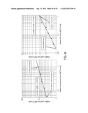 MAGNETIC-BASED METHODS FOR TREATING VESSEL OBSTRUCTIONS diagram and image