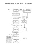 UMBILICAL PROBE SYSTEM diagram and image