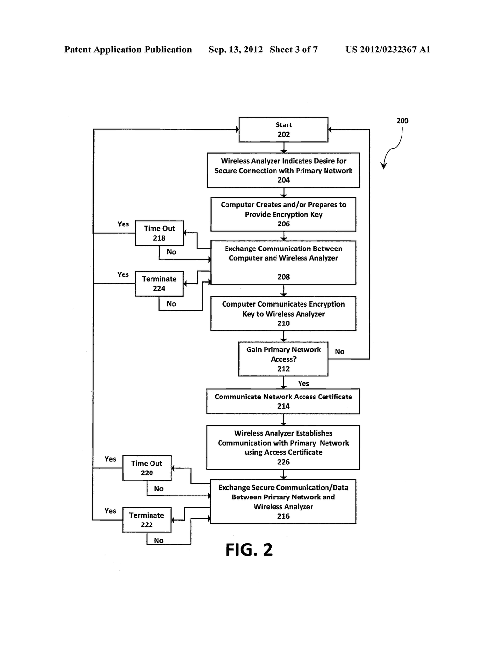 SYSTEMS, METHODS AND ANALYZERS FOR ESTABLISHING A SECURE WIRELESS NETWORK     IN POINT OF CARE TESTING - diagram, schematic, and image 04