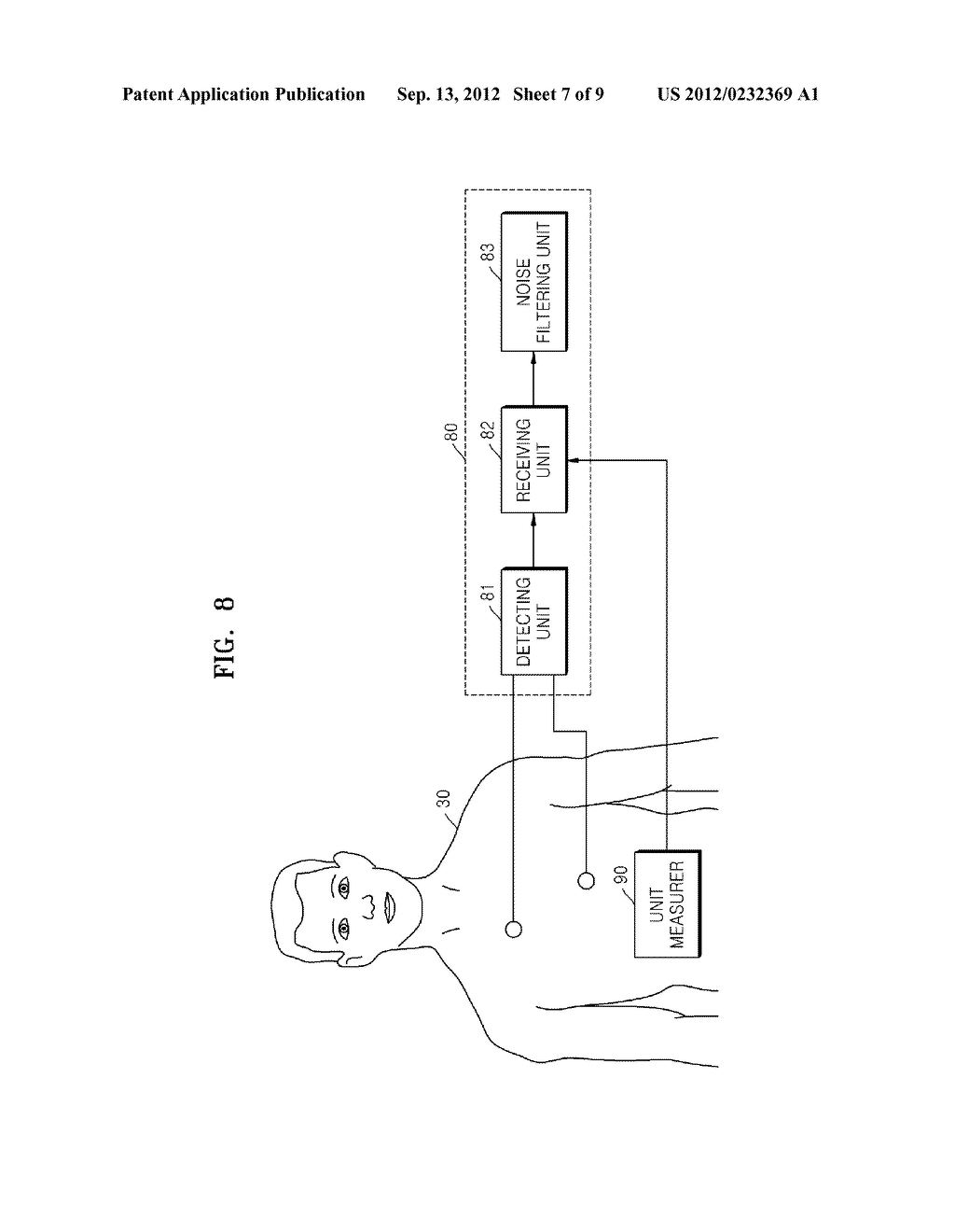 APPARATUS, UNIT MEASURER AND METHOD OF MEASURING BIOLOGICAL SIGNAL - diagram, schematic, and image 08