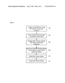 Method and System for Regression-Based 4D Mitral Valve Segmentation From     2D+t Magnetic Resonance Imaging Slices diagram and image