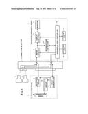 ULTRASOUND DIAGNOSTIC APPARATUS AND ULTRASOUND IMAGE PRODUCING METHOD diagram and image