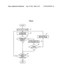 ULTRASOUND DIAGNOSTIC APPARATUS AND ULTRASOUND IMAGE PRODUCING METHOD diagram and image