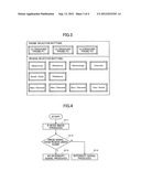 ULTRASOUND DIAGNOSTIC APPARATUS AND ULTRASOUND IMAGE PRODUCING METHOD diagram and image