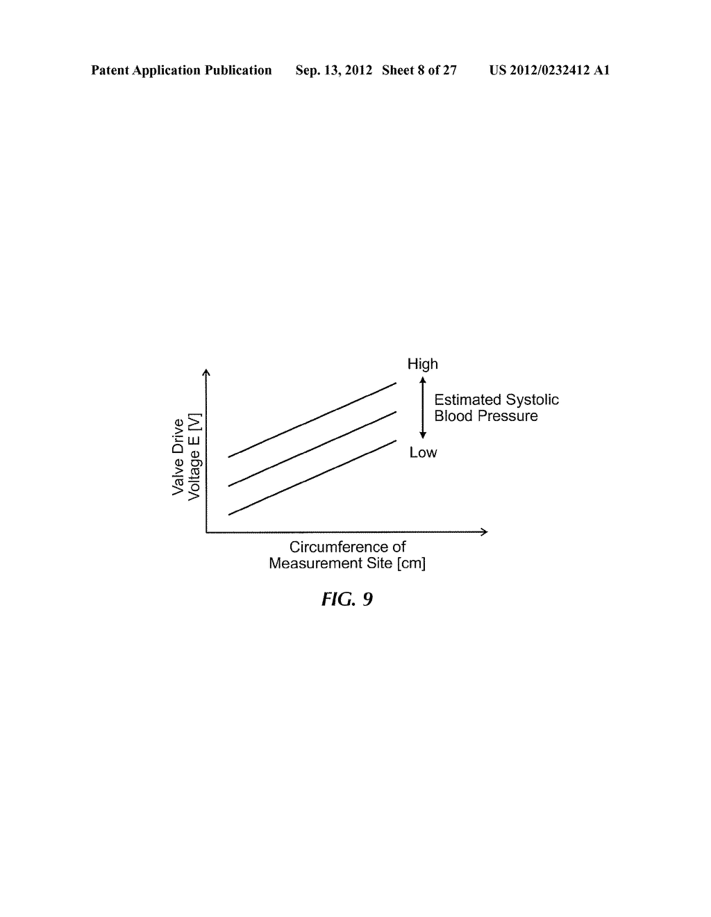 BLOOD PRESSURE MEASUREMENT DEVICE, CONTROL METHOD OF ELECTRONIC     SPHYGMOMANOMETER AND CONTROL PROGRAM OF ELECTRONIC SPHYGMOMANOMETER - diagram, schematic, and image 09