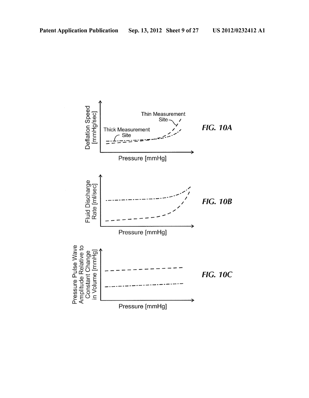 BLOOD PRESSURE MEASUREMENT DEVICE, CONTROL METHOD OF ELECTRONIC     SPHYGMOMANOMETER AND CONTROL PROGRAM OF ELECTRONIC SPHYGMOMANOMETER - diagram, schematic, and image 10