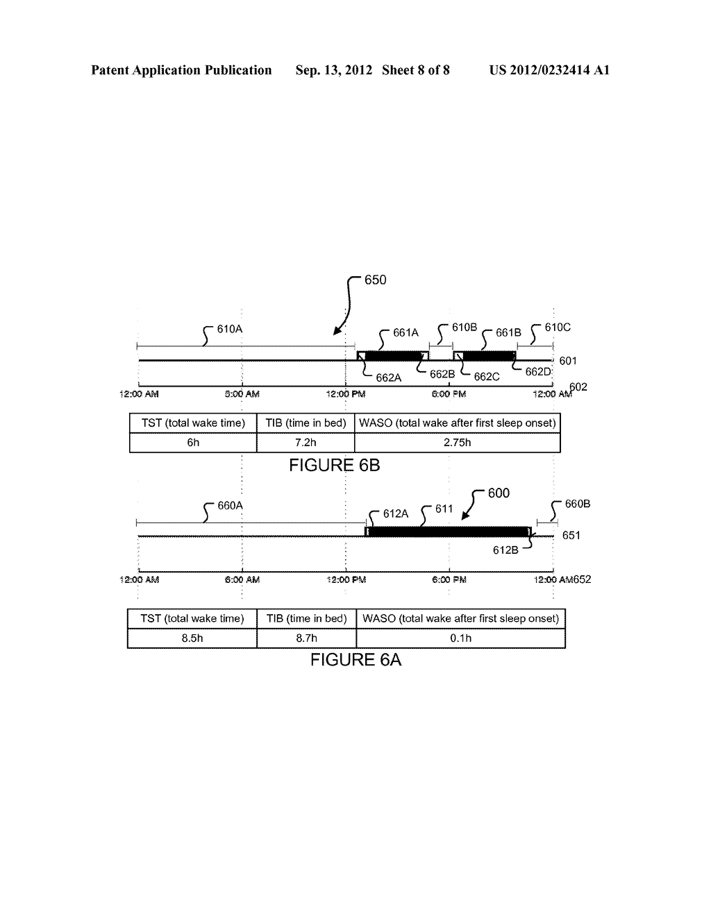 COMPOSITE HUMAN PHYSIOLOGICAL STRESS INDEX BASED ON HEART BEAT AND SLEEP     AND/OR ACTIVITY HISTORY DATA INCLUDING ACTIGRAPHY - diagram, schematic, and image 09