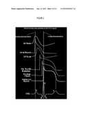 Signal Analysis System for Heart Condition Determination diagram and image