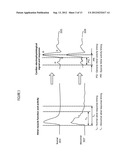 Signal Analysis System for Heart Condition Determination diagram and image