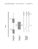 Signal Analysis System for Heart Condition Determination diagram and image