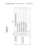 Signal Analysis System for Heart Condition Determination diagram and image