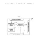 APPARATUS TO MEASURE SKIN MOISTURE CONTENT AND METHOD OF OPERATING THE     SAME diagram and image