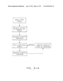 RESPONSE TESTING FOR CONSCIOUS SEDATION UTILIZING A     NON-EAR-CANAL-CONTACTING SPEAKER diagram and image