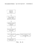 RESPONSE TESTING FOR CONSCIOUS SEDATION UTILIZING A     NON-EAR-CANAL-CONTACTING SPEAKER diagram and image