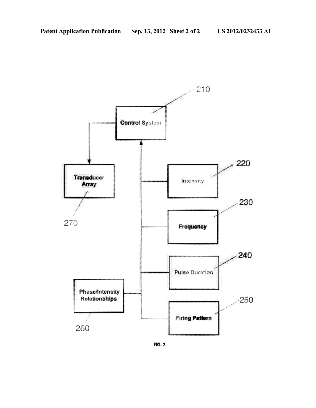 ULTRASOUND NEUROMODULATION TREATMENT OF TINNITUS - diagram, schematic, and image 03