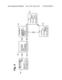 INSULIN PUMP HAVING A FOOD DATABASE diagram and image