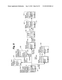 INSULIN PUMP HAVING A FOOD DATABASE diagram and image