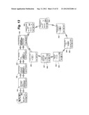 INSULIN PUMP HAVING A FOOD DATABASE diagram and image