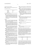 Substrates Having Improved Crockfastness diagram and image