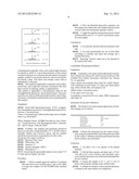 Substrates Having Improved Crockfastness diagram and image