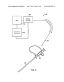 MULTI-WAVELENGTH LASER AND METHOD FOR CONTACT ABLATION OF TISSUE diagram and image