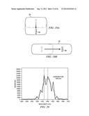 Radiation-Based Dermatological Devices and Methods diagram and image