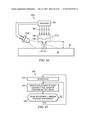 Radiation-Based Dermatological Devices and Methods diagram and image